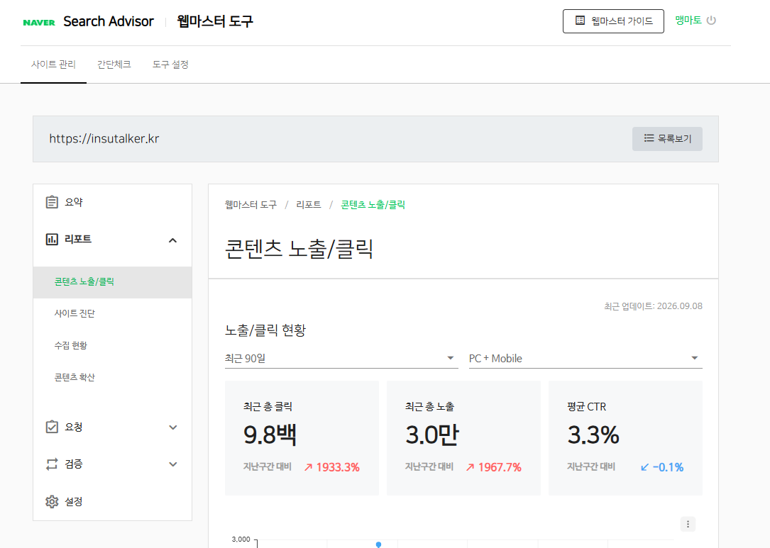 insutalker.kr 상위 검색 키워드