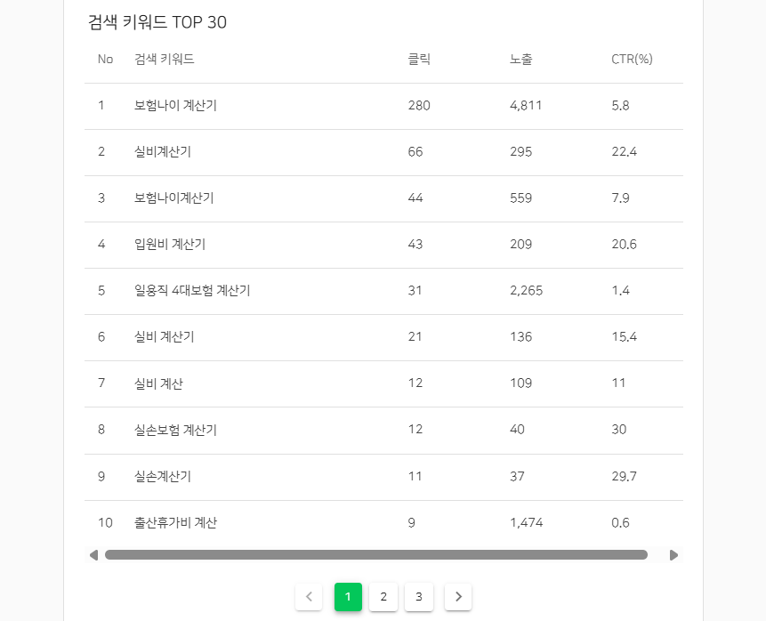 insutalker.kr 상위 유입 웹문서